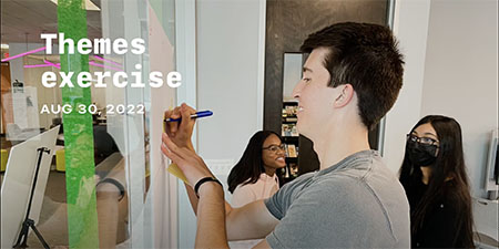 Hopes & Fears exercise